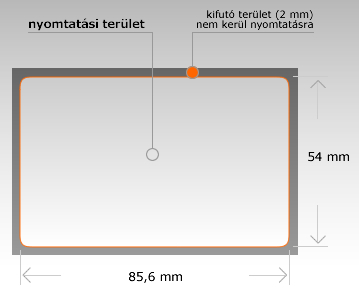 plasztikkrtya tervezs